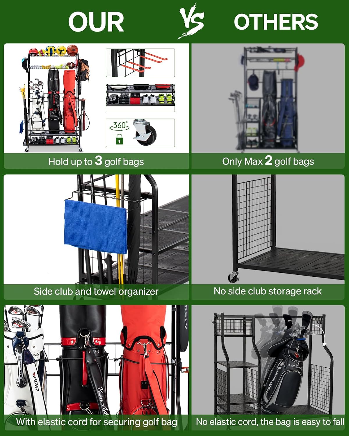 Stojak na torby golfowe, wytrz – Golf Equipment Garage Organizer recenzja i cena